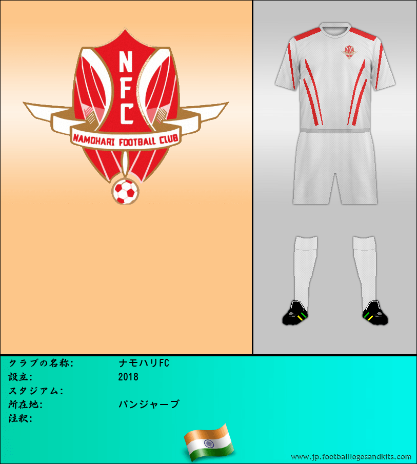 のロゴナモハリFC