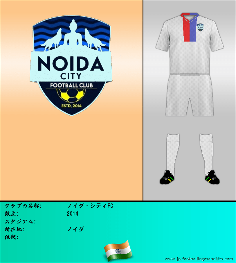 のロゴノイダ・シティFC