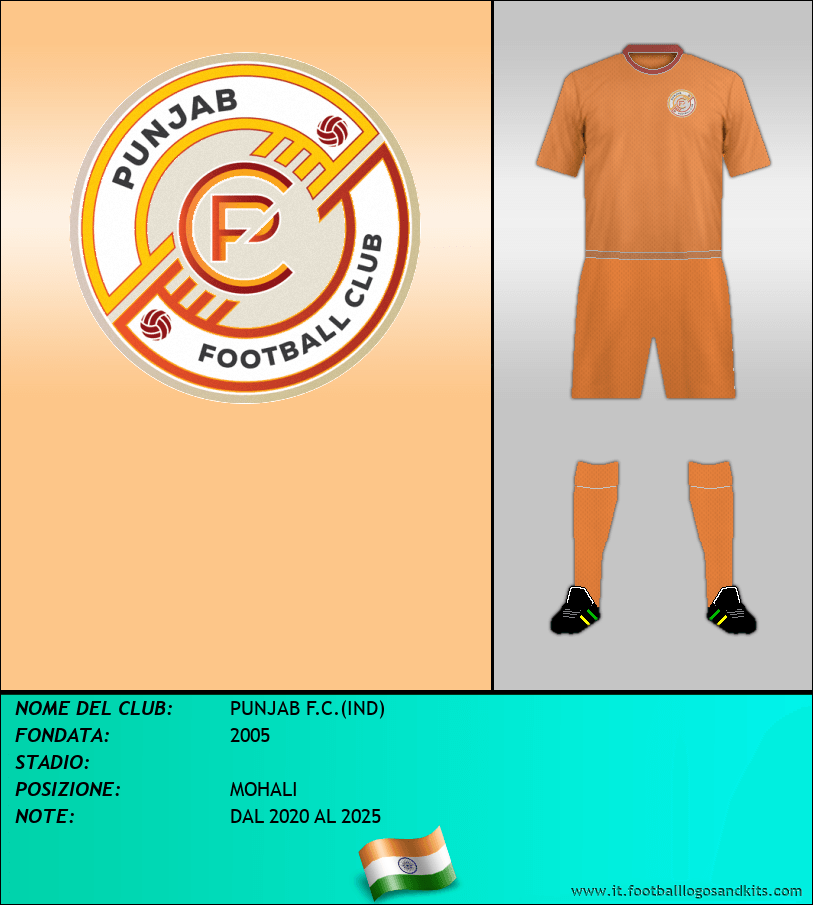 Logo di PUNJAB F.C.(IND)
