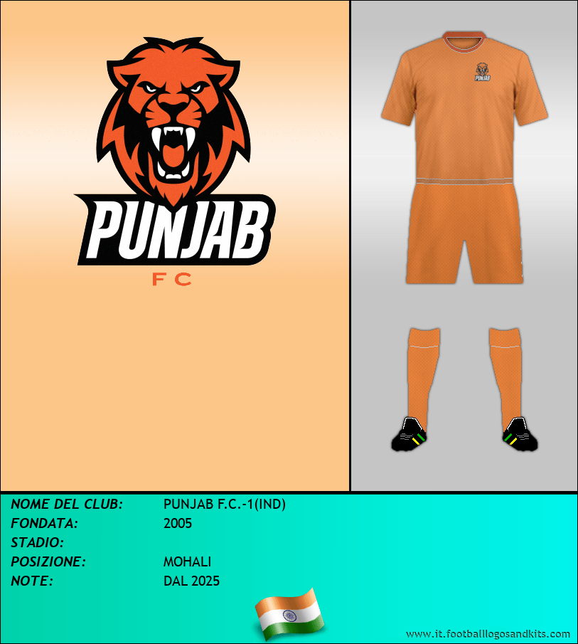 Logo di PUNJAB F.C.-1(IND)