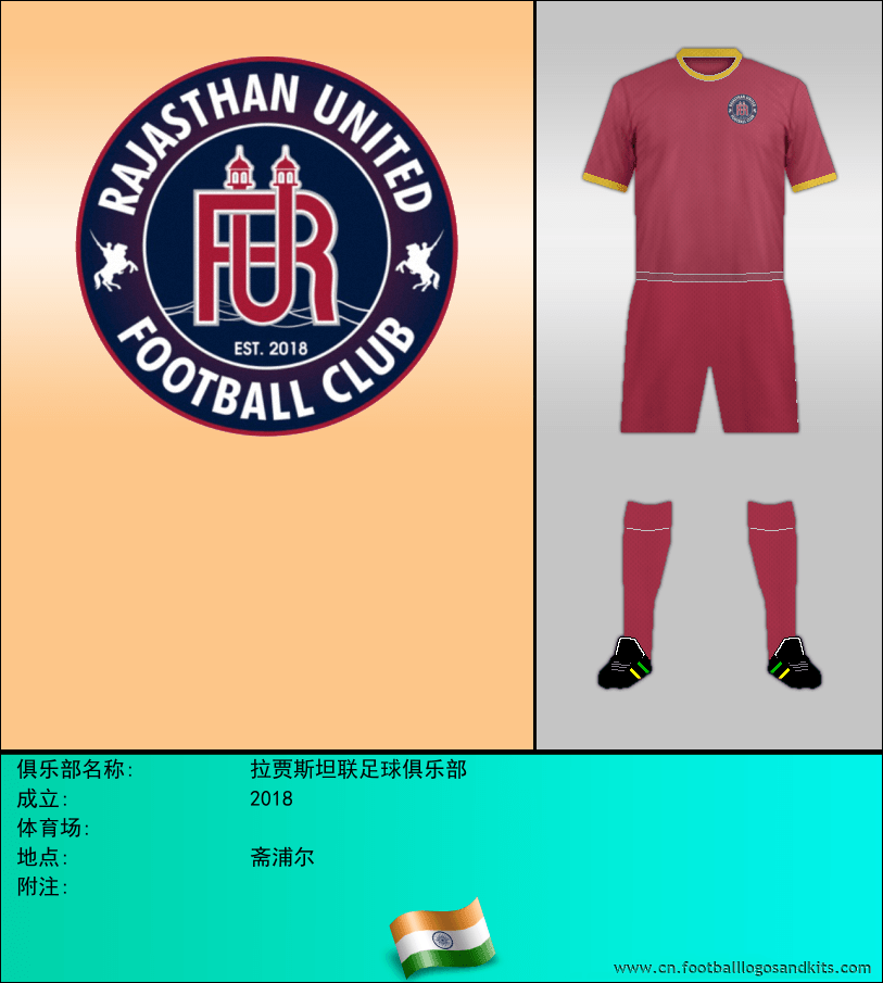 标志拉贾斯坦联足球俱乐部