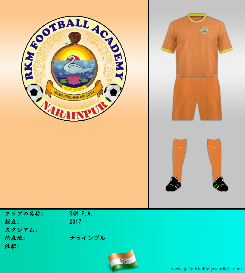 のロゴRKM F.A.