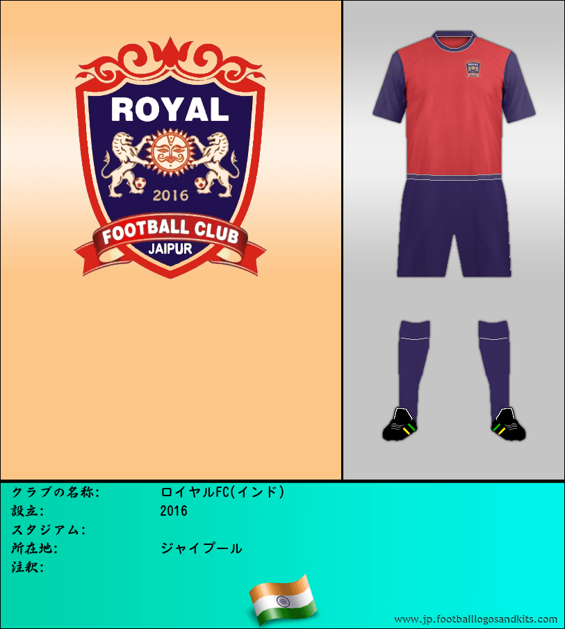 のロゴロイヤルFC(インド)