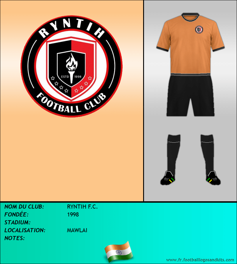 Logo de RYNTIH F.C.
