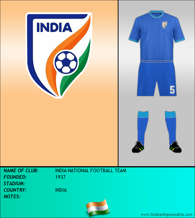 football jersey with name india