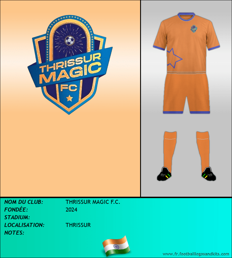 Logo de THRISSUR MAGIC F.C.