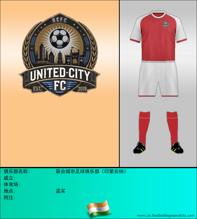 标志联合城市足球俱乐部（印第安纳）