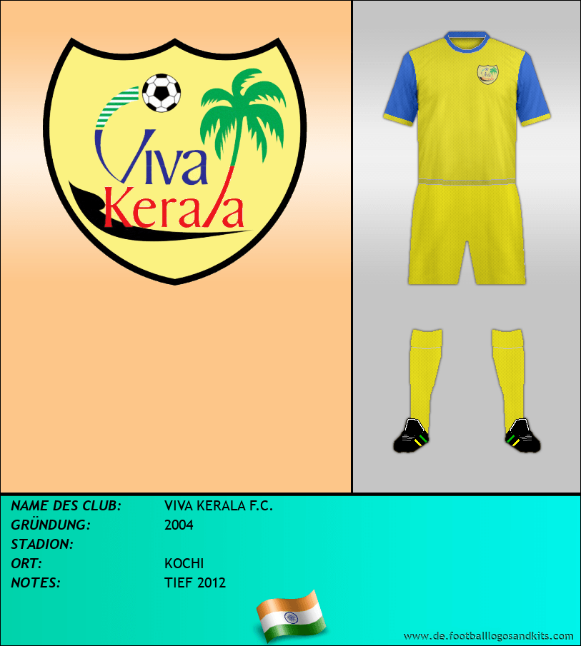 Logo VIVA KERALA F.C.