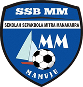 Logo de SSB MITRA MANAKARRA