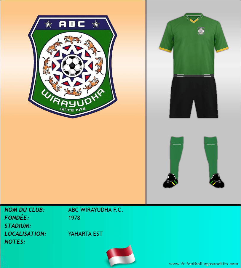 Logo de ABC WIRAYUDHA F.C.