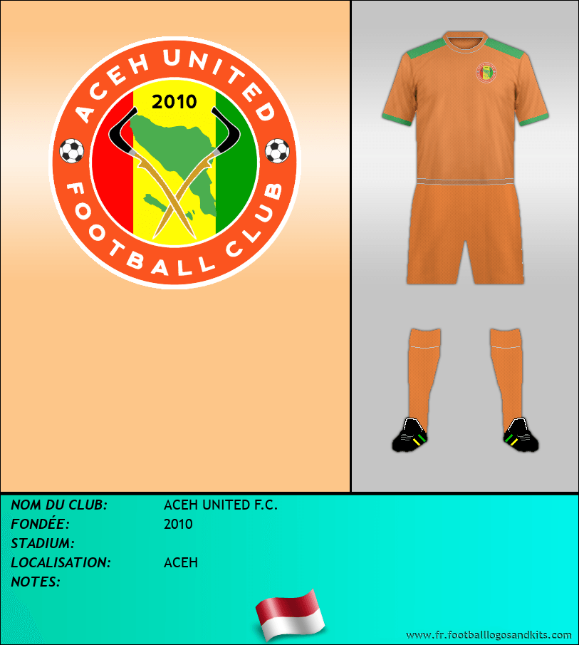 Logo de ACEH UNITED F.C.