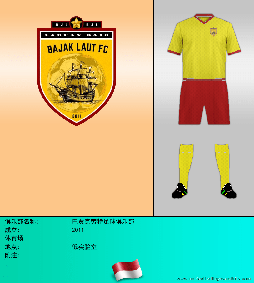 标志巴贾克劳特足球俱乐部
