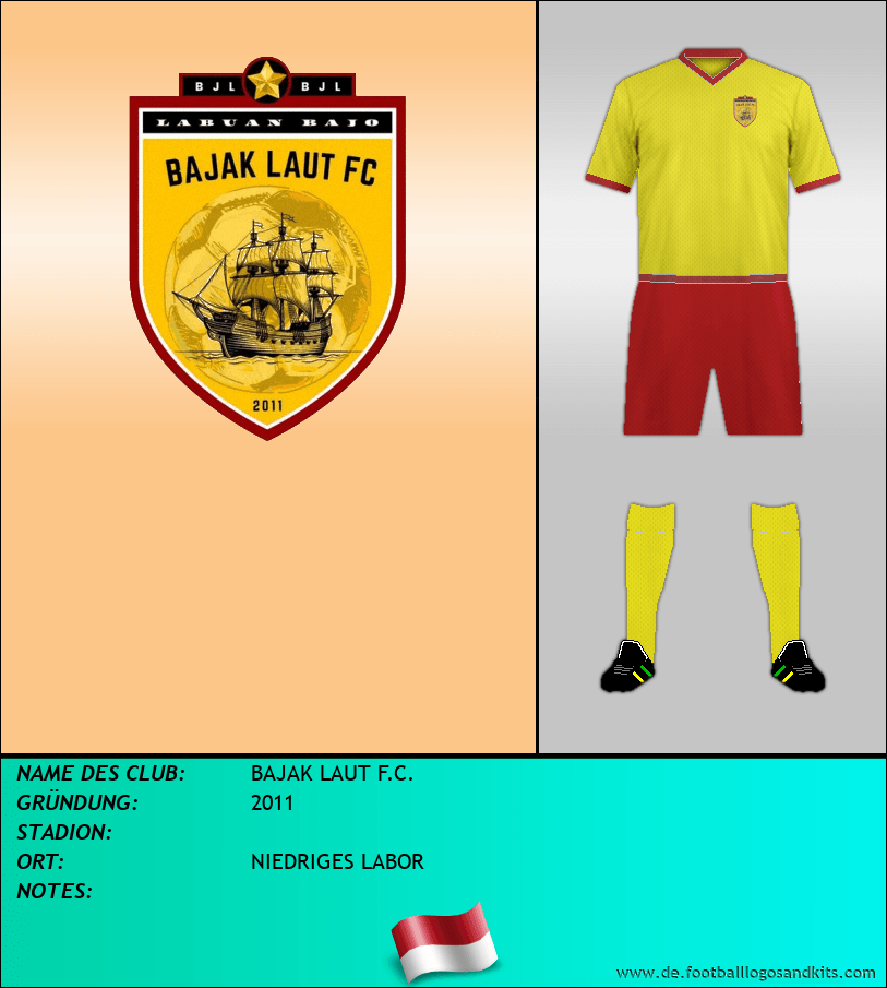 Logo BAJAK LAUT F.C.