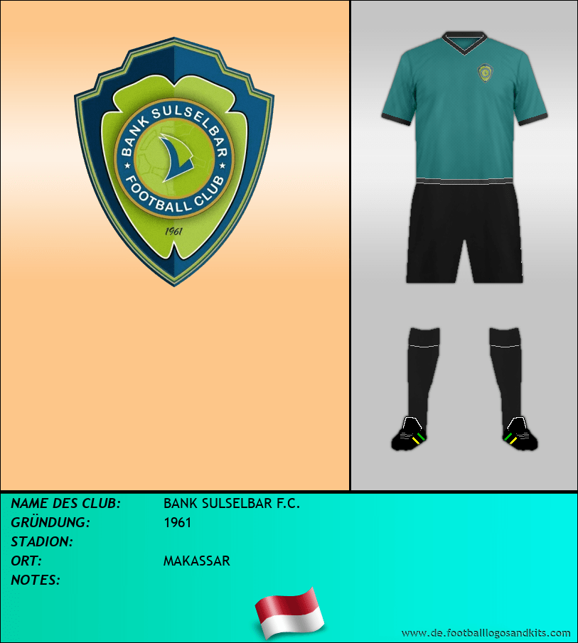 Logo BANK SULSELBAR F.C.