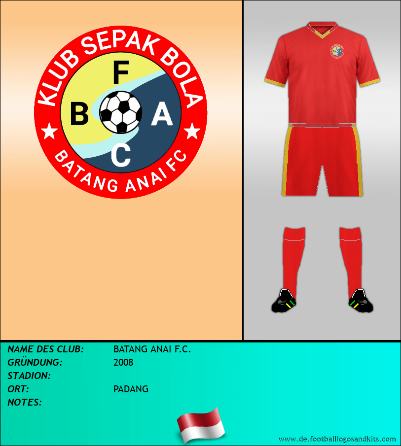 Logo BATANG ANAI F.C.