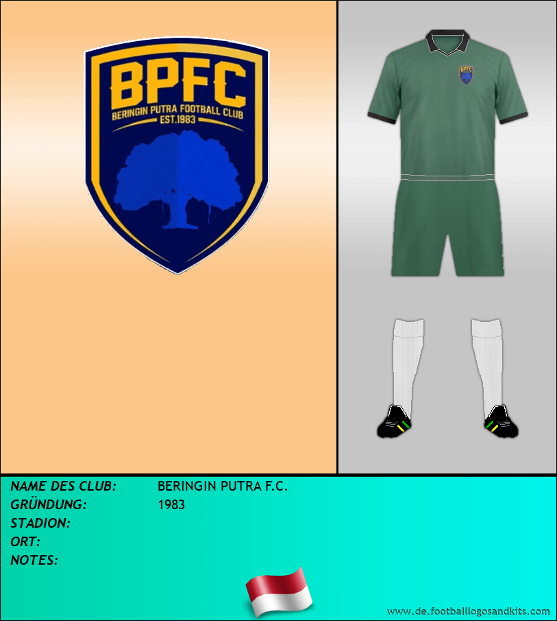 Logo BERINGIN PUTRA F.C.