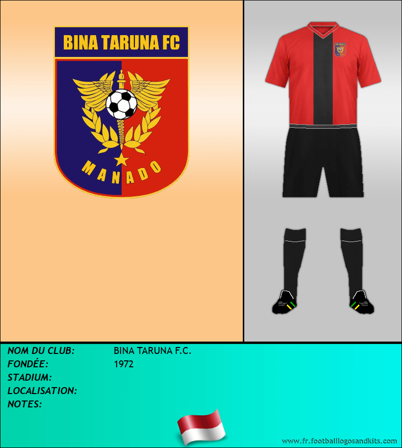 Logo de BINA TARUNA F.C.