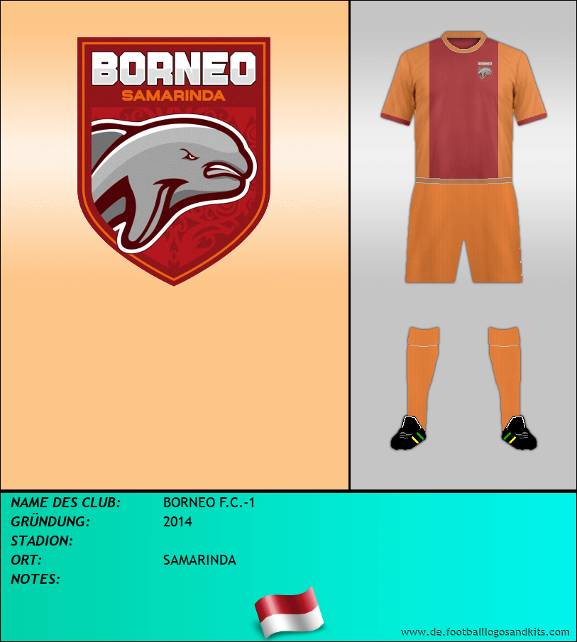 Logo BORNEO F.C.-1