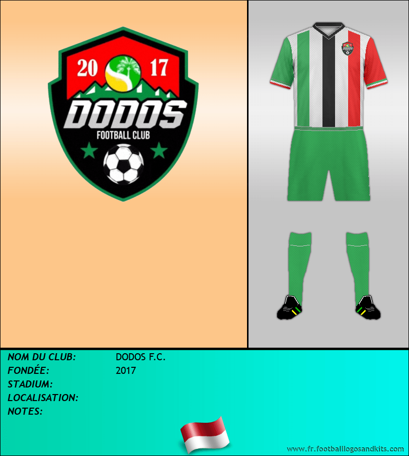 Logo de DODOS F.C.