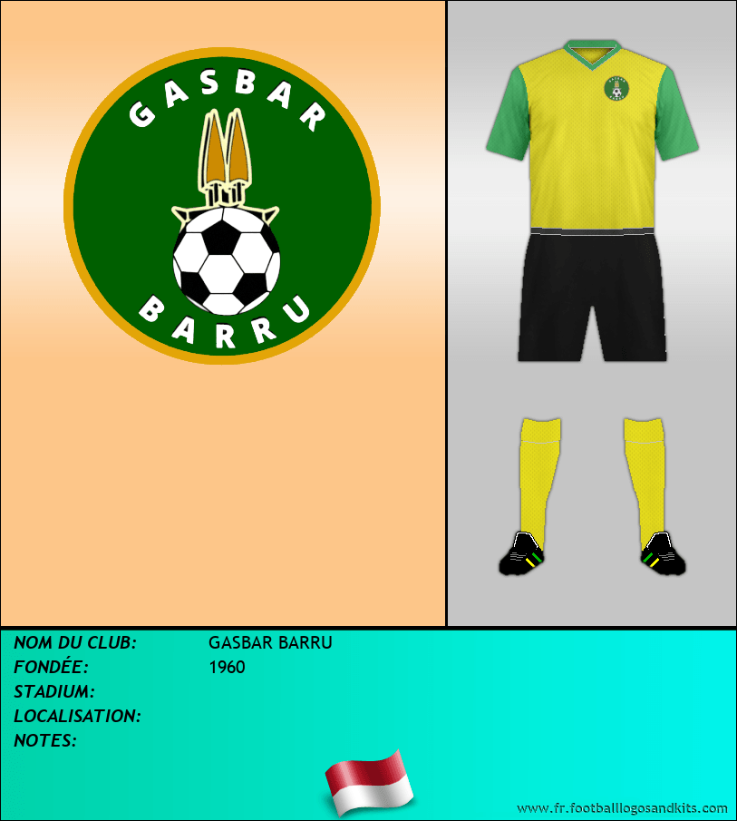 Logo de GASBAR BARRU