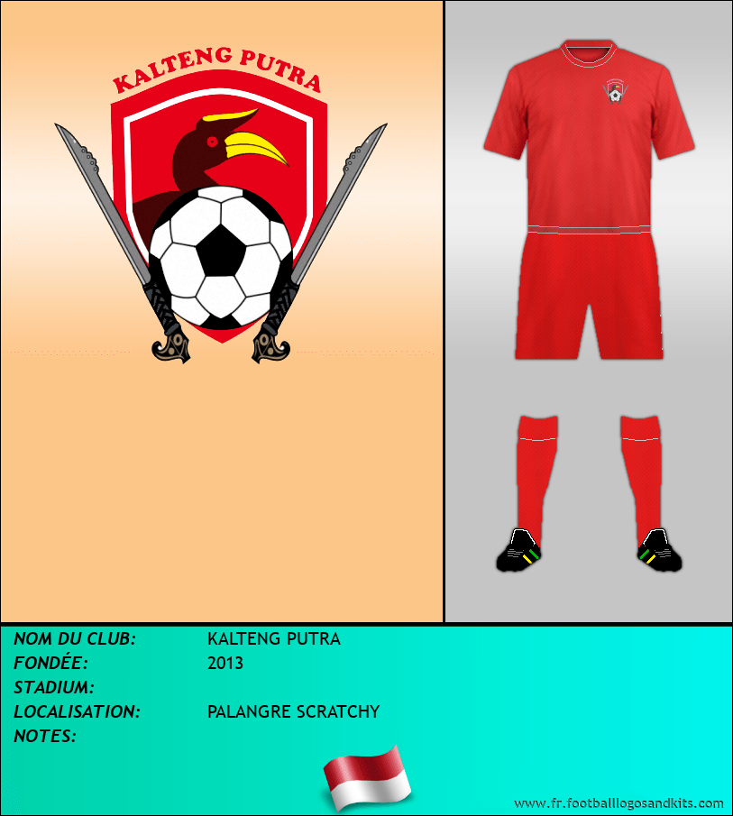 Logo de KALTENG PUTRA