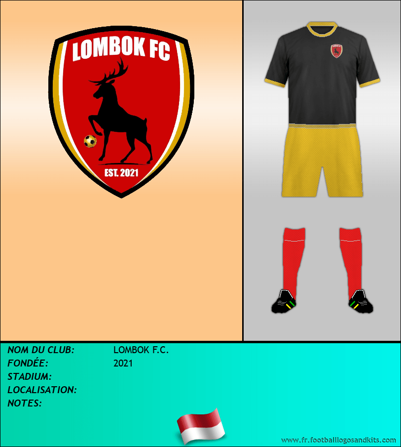 Logo de LOMBOK F.C.