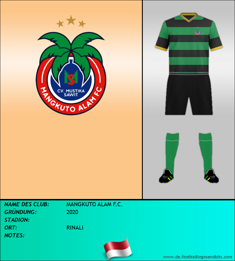Logo MANGKUTO ALAM F.C.