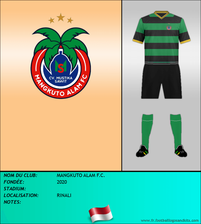 Logo de MANGKUTO ALAM F.C.