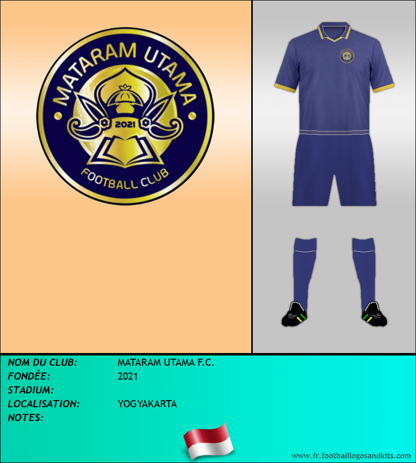 Logo de MATARAM UTAMA F.C.