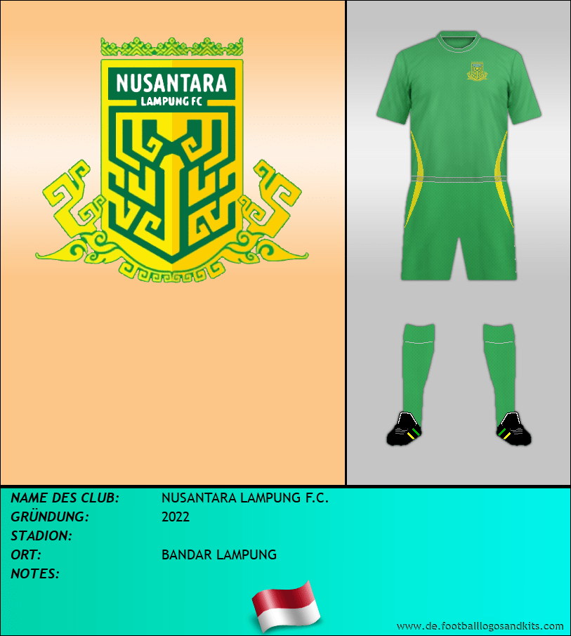 Logo NUSANTARA LAMPUNG F.C.