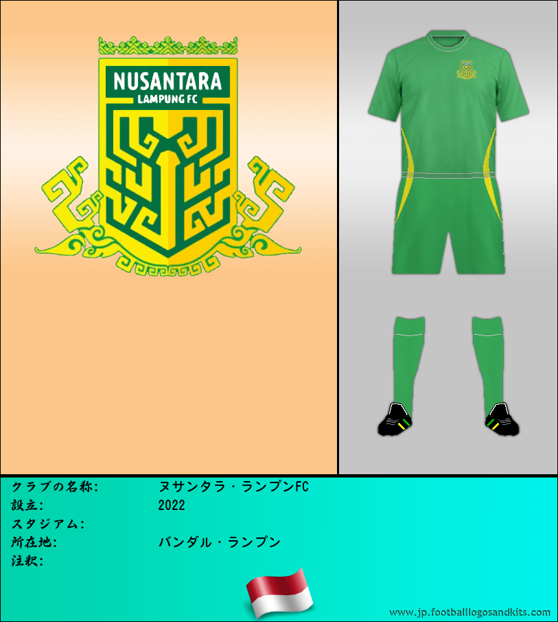 のロゴヌサンタラ・ランプンFC