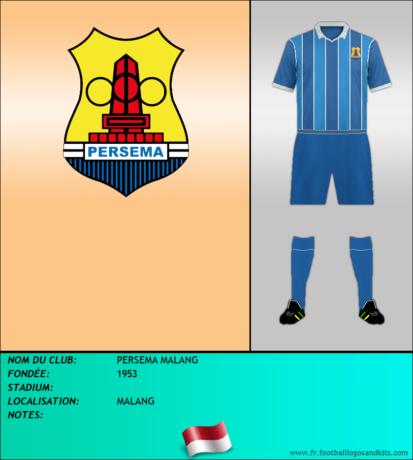 Logo de PERSEMA MALANG