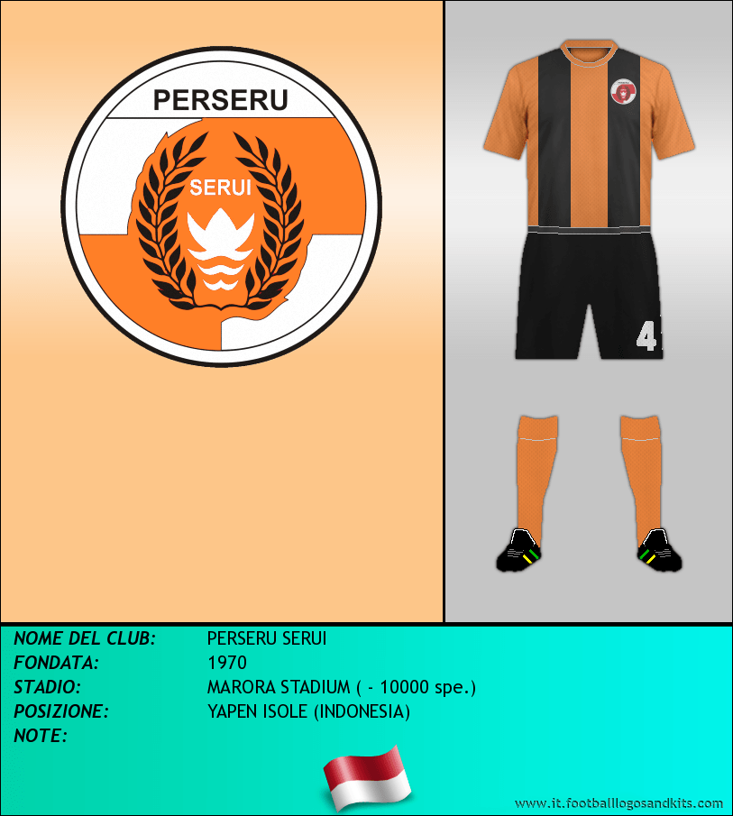 Logo di PERSERU SERUI