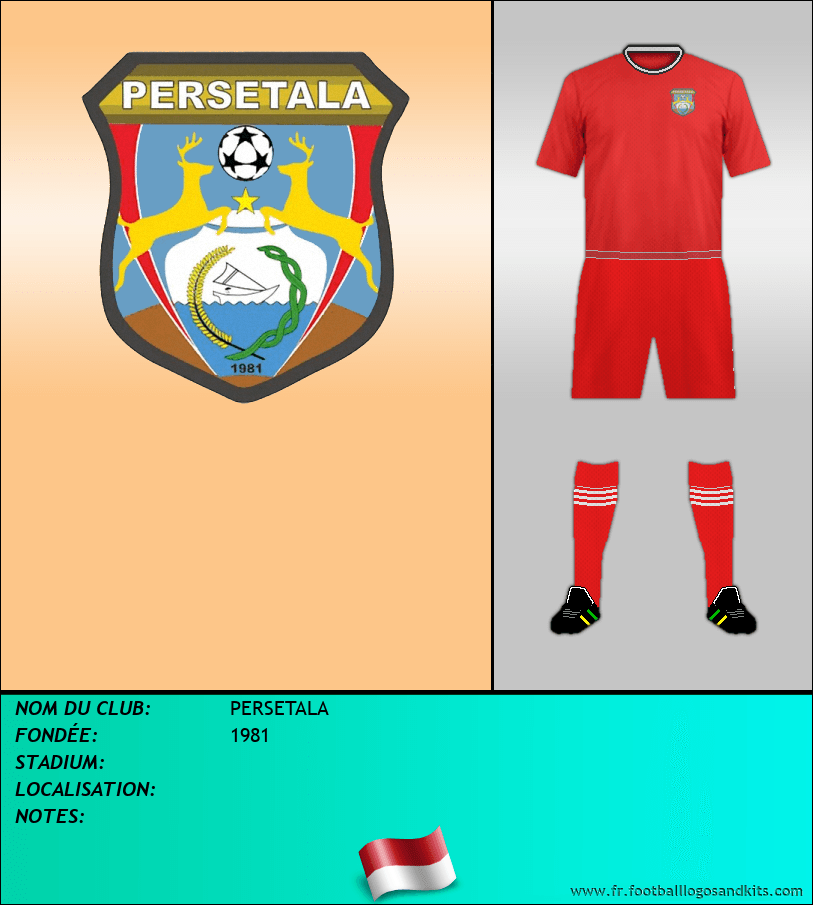 Logo de PERSETALA