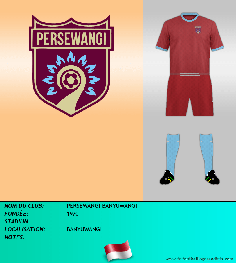 Logo de PERSEWANGI BANYUWANGI