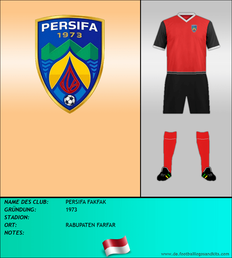 Logo PERSIFA FAKFAK