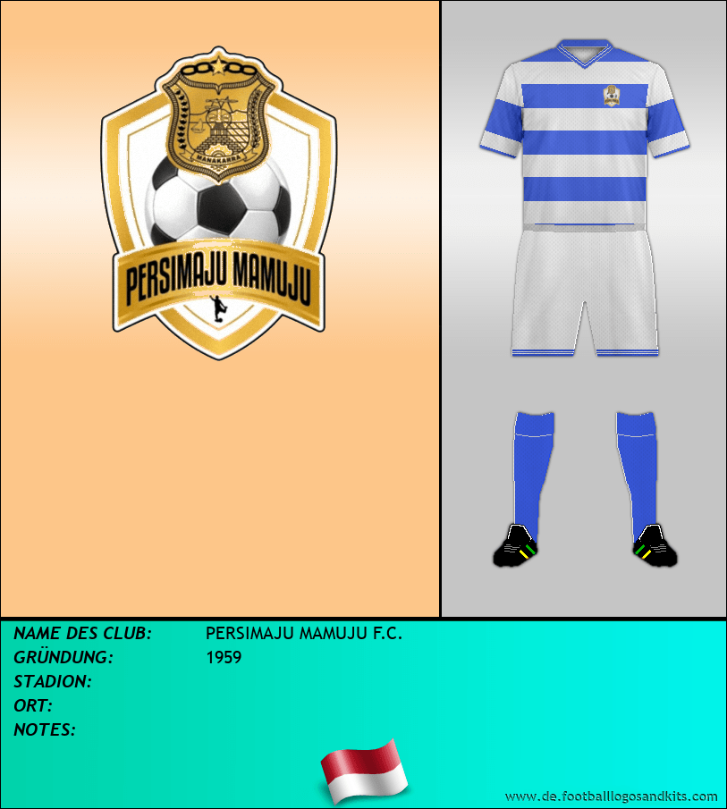 Logo PERSIMAJU MAMUJU F.C.