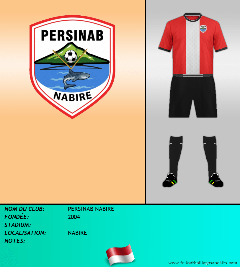 Logo de PERSINAB NABIRE