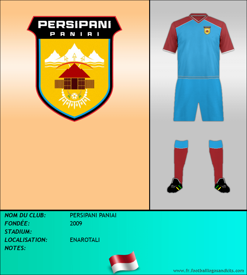 Logo de PERSIPANI PANIAI