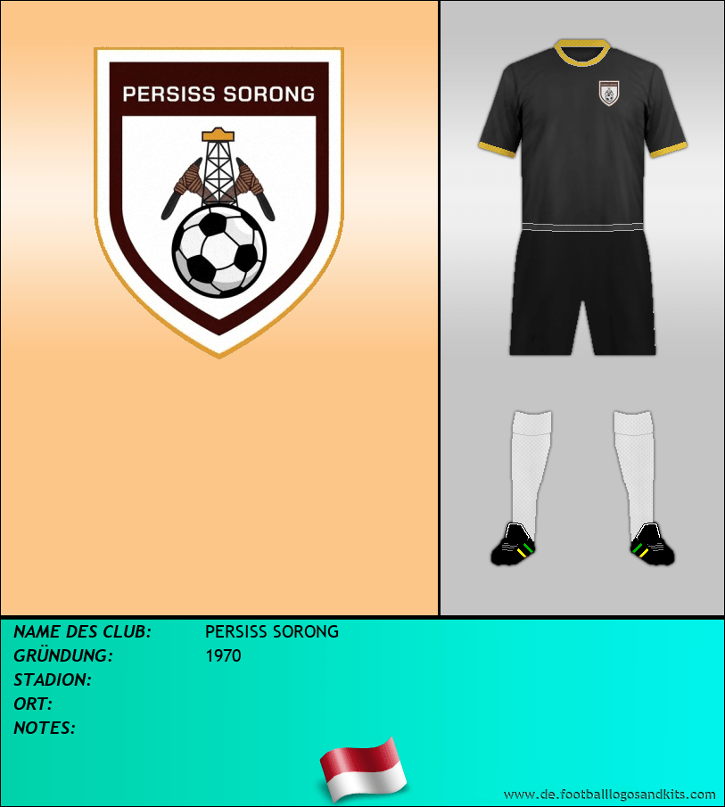 Logo PERSISS SORONG