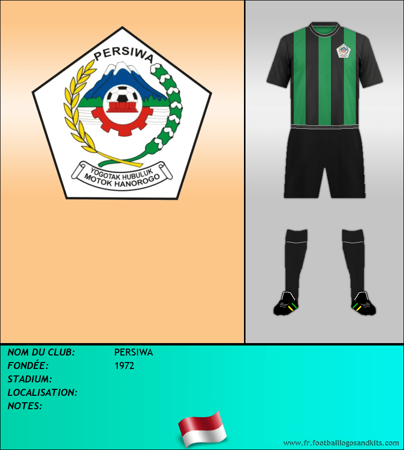 Logo de PERSIWA