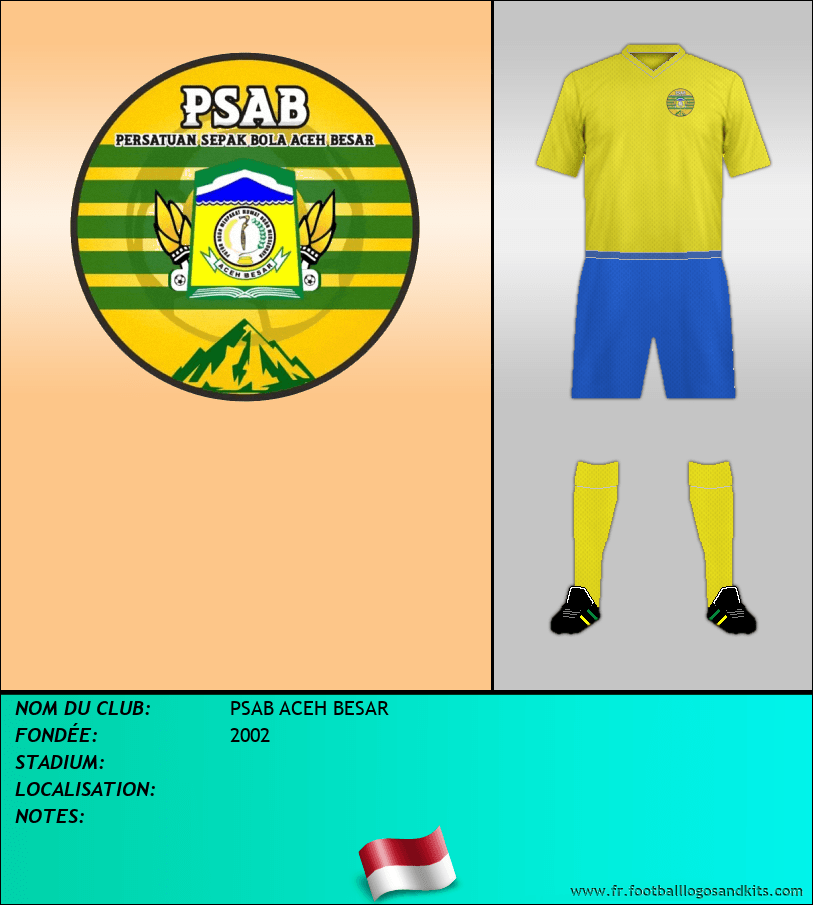 Logo de PSAB ACEH BESAR