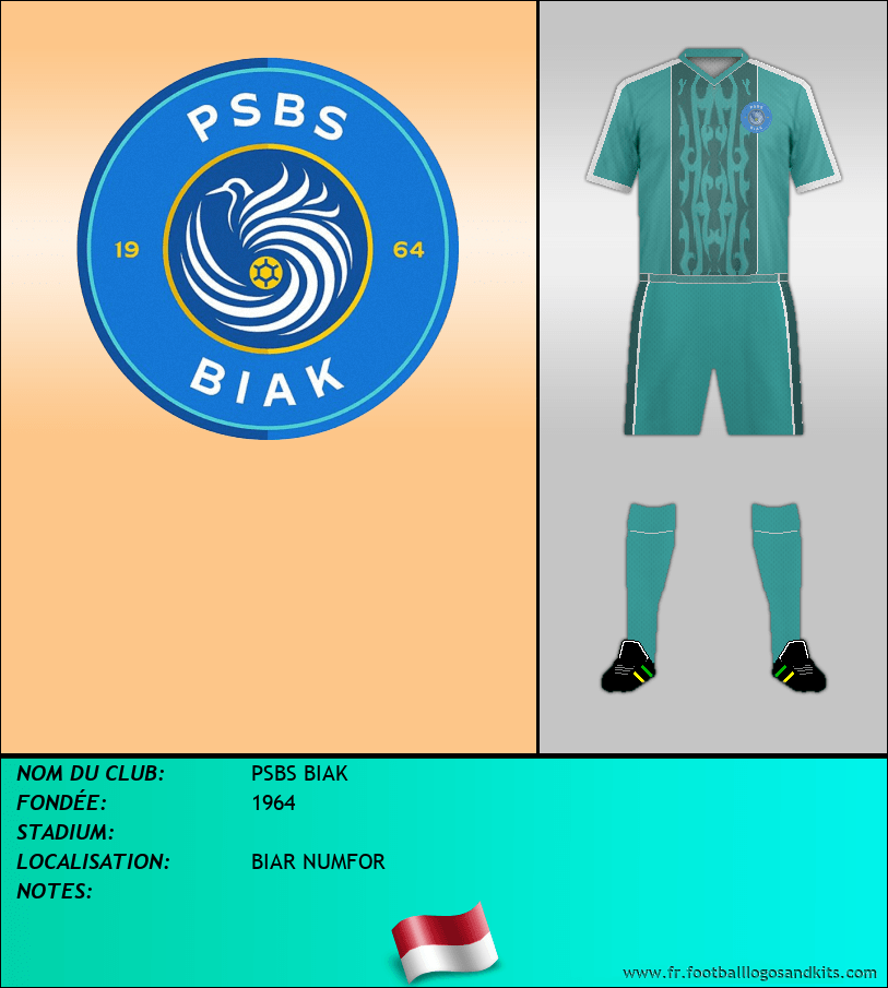 Logo de PSBS BIAK