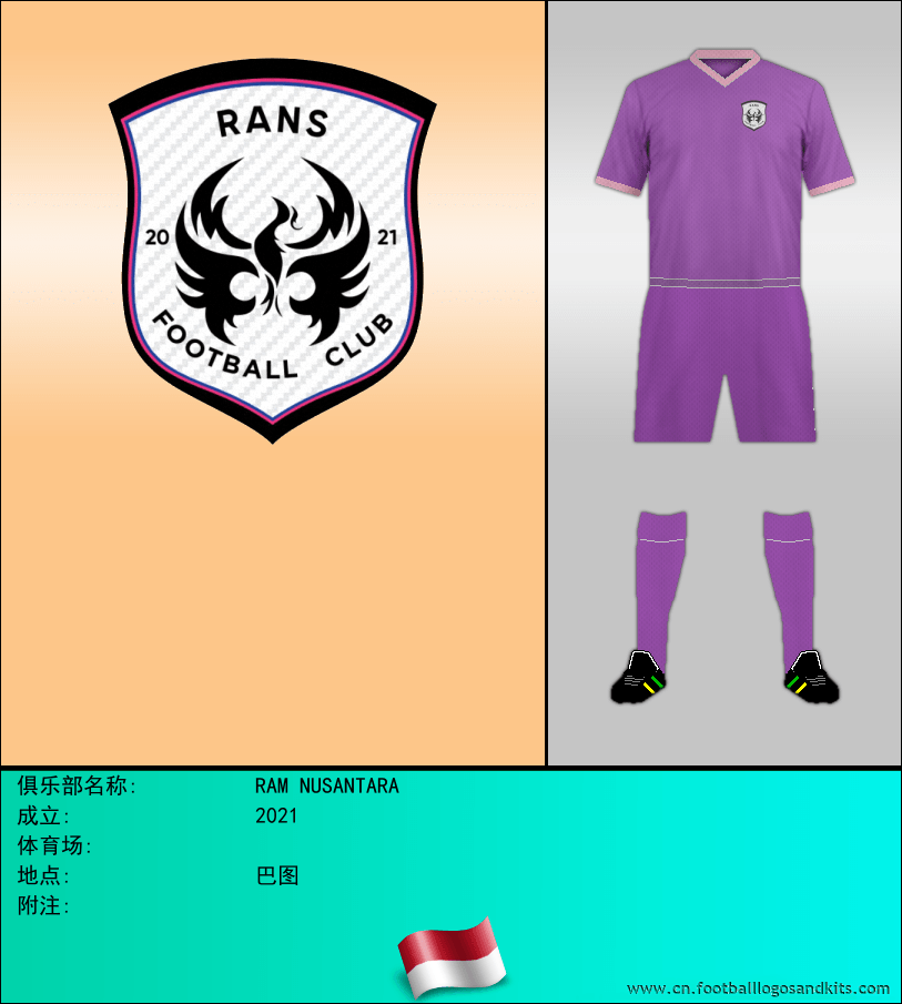 标志RAM NUSANTARA