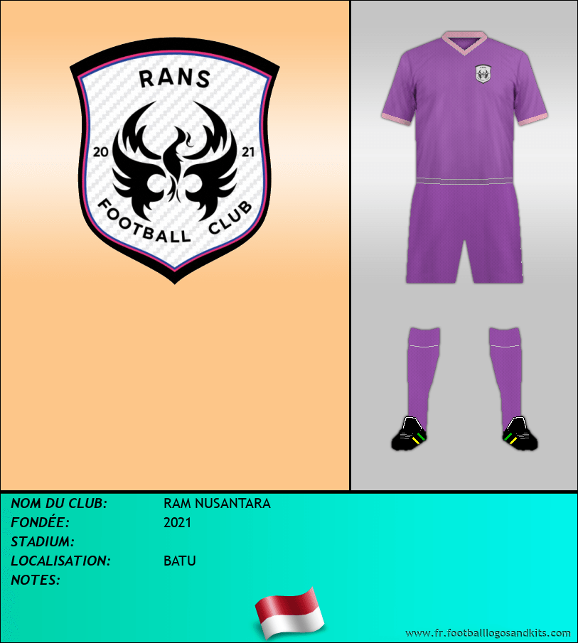 Logo de RAM NUSANTARA