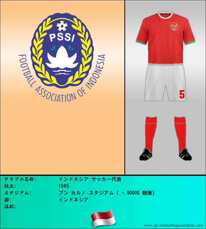 のロゴインドネシア サッカー代表