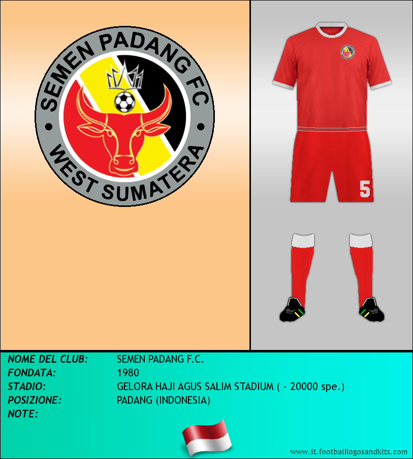 Logo di SEMEN PADANG F.C.