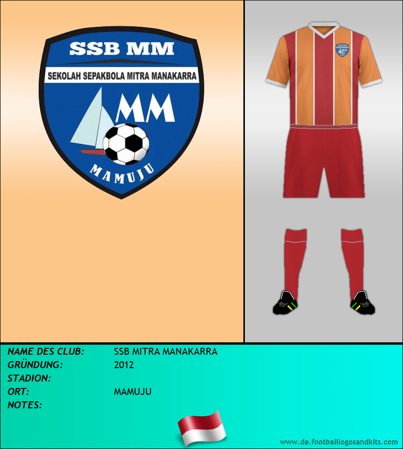 Logo SSB MITRA MANAKARRA
