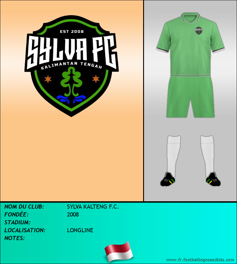 Logo de SYLVA KALTENG F.C.