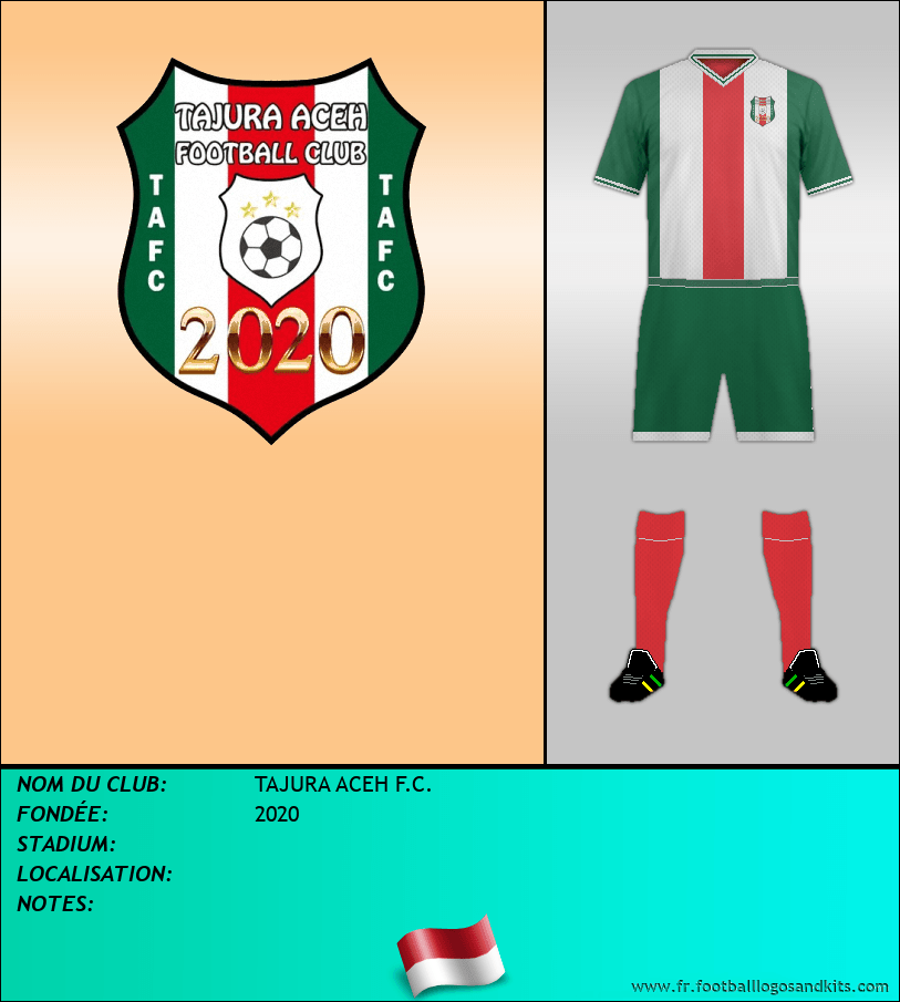 Logo de TAJURA ACEH F.C.